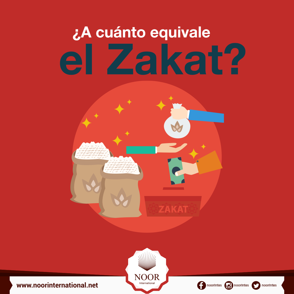 ¿A cuánto equivale el Zakat?